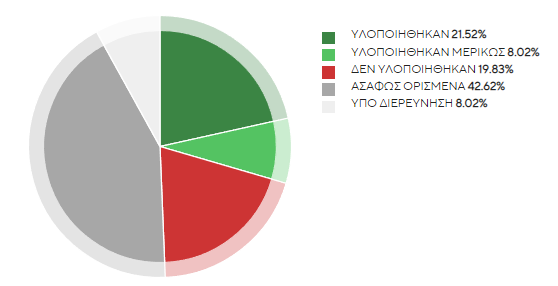 repolitik.gr tweet media