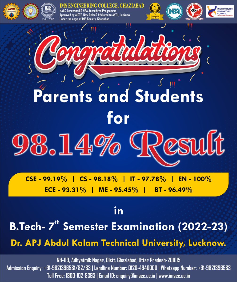 Congratulations !  Parents & Students for the  Results. 

#imsec143 #engineering #college #aktu #btech #campus #admissionopen #AICTE #mca #mba #mbaadmission #placement #aktu_india #results
