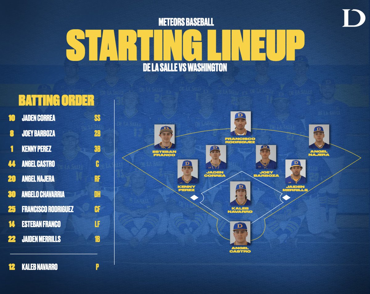 The Meteors will look to claim a regional championship tonight as they face off against George Washington HS 

⏰5:00pm
📍De La Salle
📊 web.gc.com/p/teams/Wb32J0…
🎥 nfhsnetwork.com/events/de-la-s…
🎟️$5 (Cash Only)
⬇️ Starting Lineup