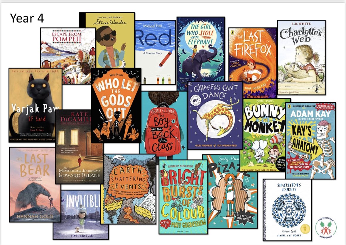 Draft 1 of our new reading spine for Year 4!! Our spine will represent our core offering to our children and will include texts to support foundation subjects as well as reading, writing outcomes and class readers… Opinions welcome!!! @MrBoothY6