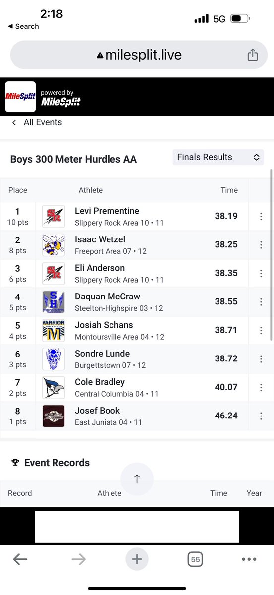 SRAHSATHLETICS's tweet photo. Levi Prementine and Eli Anderson coming in hot!! Levi takes his second State title in the 300 hurdles and Eli comes in at a close 3rd!! Both shattering Levi’s previous school record!! @SRAHS_TF @RocketSchools https://t.co/HUOEnBWpVn
