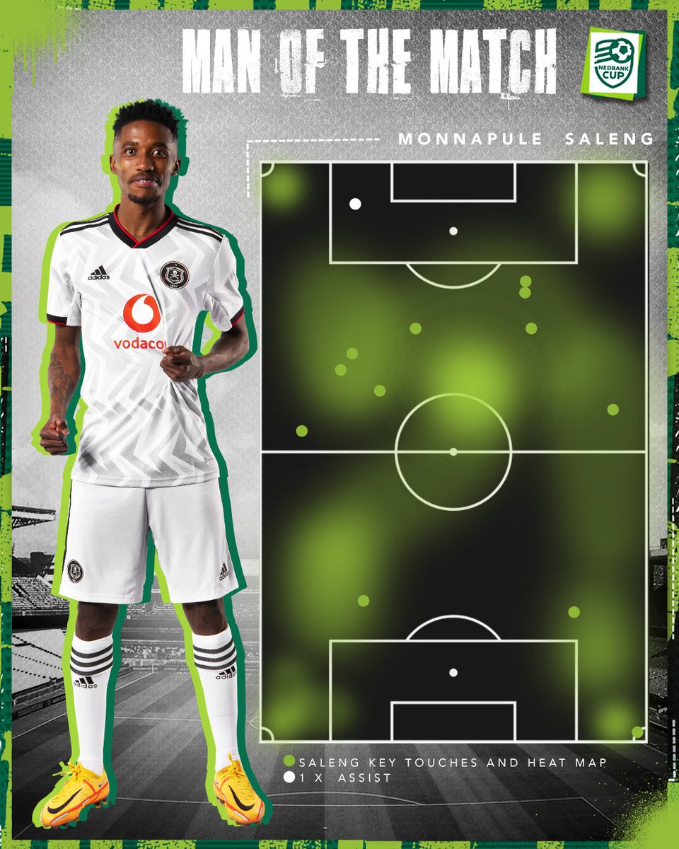 orlandopirates's tweet photo. ☠️ 🤴🏾 Man of the Match | Monnapule Saleng 

⚽️ FT || @orlandopirates 2 - 1 @SekhukhuneFc

🥅 45' (P) Xoki
🥅 90' Dzvukamanja 

⚫️⚪️🔴⭐️
#Matchday #NedbankCupFinal
#OrlandoPirates
#OnceAlways https://t.co/3hSCcSsH5H