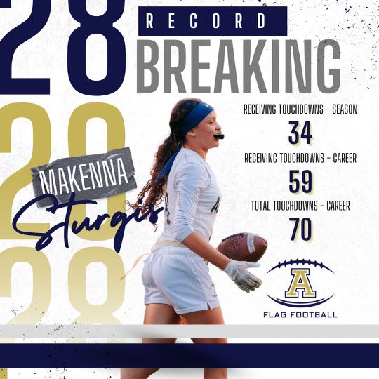 Within our record-breaking season, we had several players set new marks within our 18-year history.

Congratulations to Sadie Bode, Eryn Klaus, Mieke Rowe and Makenna Sturgis on earning their way to the top of many individual and career statistical categories.