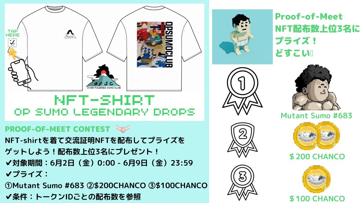 PROOF-OF-MEET CONTEST✊
NFT-shirtを着て交流証明NFTを配布してプライズを
ゲットしよう！
上位3名にプレゼント！

✔対象期間：6月2日（金）0:00 - 6月9日（金）23:59

✔プライズ：
①Mutant Sumo #683 
②$200CHANCO 
③$100CHANCO
✔条件：トークンIDごとの配布数を参照

ec.opsumoclub.com