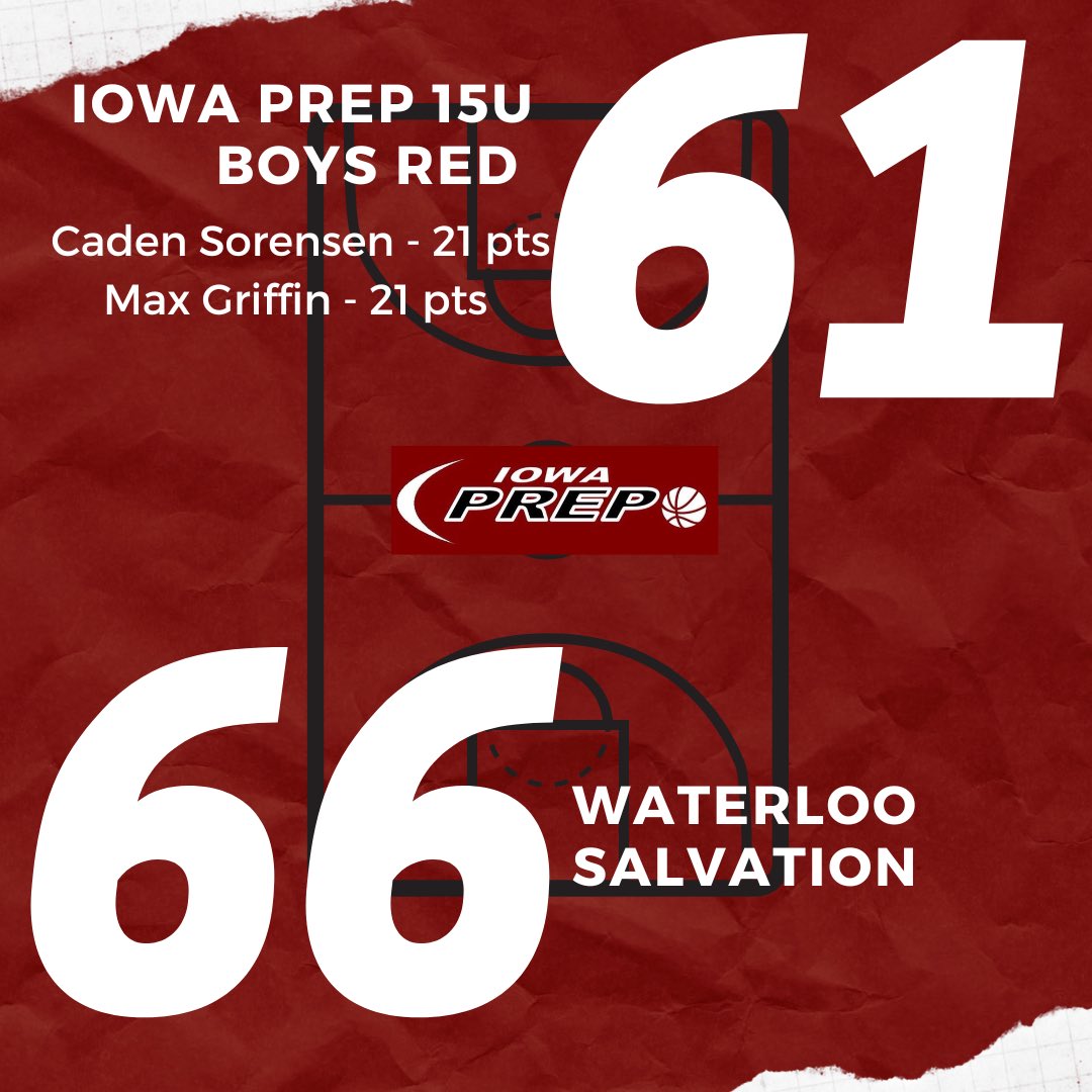 Final: Iowa Prep 15U Boys Red <a href="/CadenSorensen10/">Caden Sorensen</a> <a href="/MaxGriffin/">Max Griffin</a> #processdriven