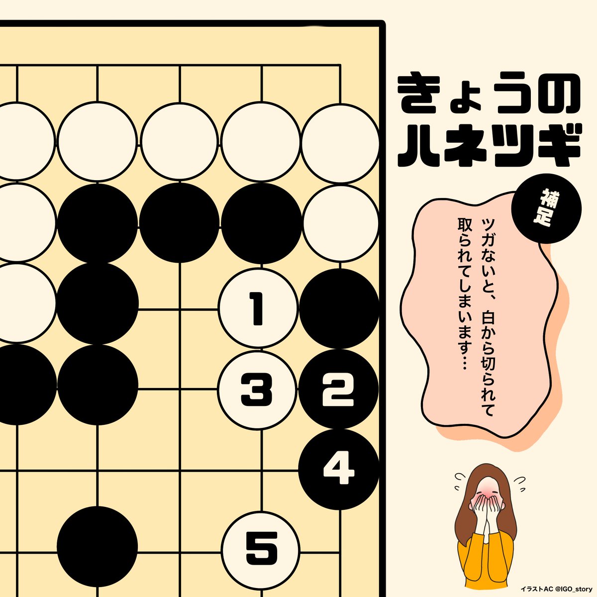 きょうのハネツギ「こたえ」
3手目がポイント！
１線のハネツギは要注意ですね！
#囲碁　#脳トレ　#イラスト
