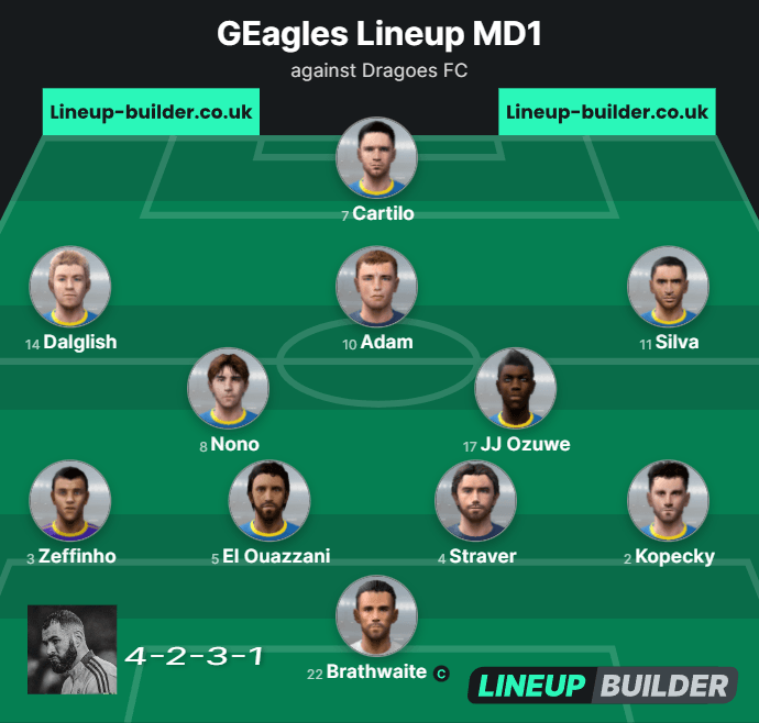 goldeneaglesger's tweet photo. Nono's erste verantwortliche Aufstellung! Der Beginn von etwas Besonderem. Auf gehts! #VPESA https://t.co/cJ55FJ4gSp