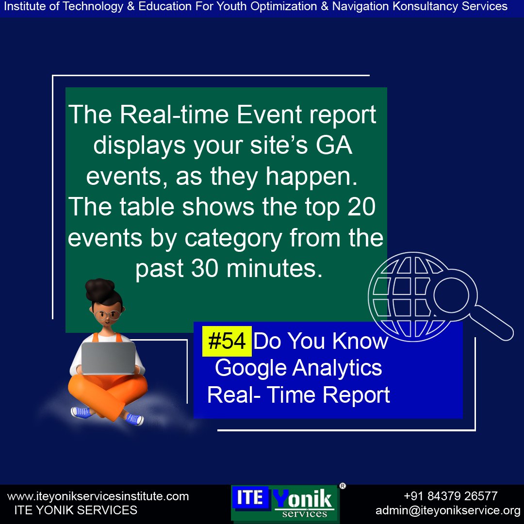 ITEYONIKService's tweet photo. Join Us for Learn Coding
Contact us - 84379-26577
https://t.co/XfgEt7lzH5
E-mail- admin@iteyonikservice.org
#codingfacts
#iteyoniks_organization #Internship
#internship_near_me
#best_programming_institute
#googleanalytics
#google
#googleanalyticsreport
#realtimereport https://t.co/SysZn4PjQq