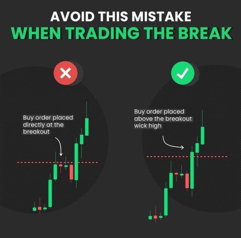 Avoid this Mistake While Doing Breakout Trading!📊

Learn & Practice.📈
#stocks #trading #investing