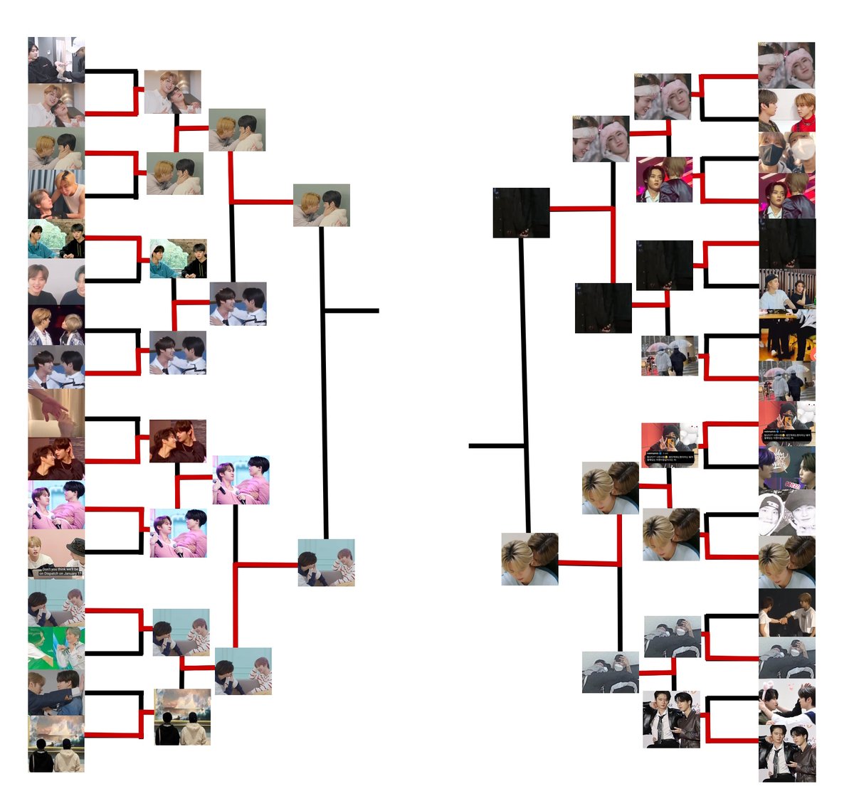 BEST MINSUNG MOMENT 🐰🐿️ ㅡ THE TOURNAMENT

🍒SEMIFINALS🍒