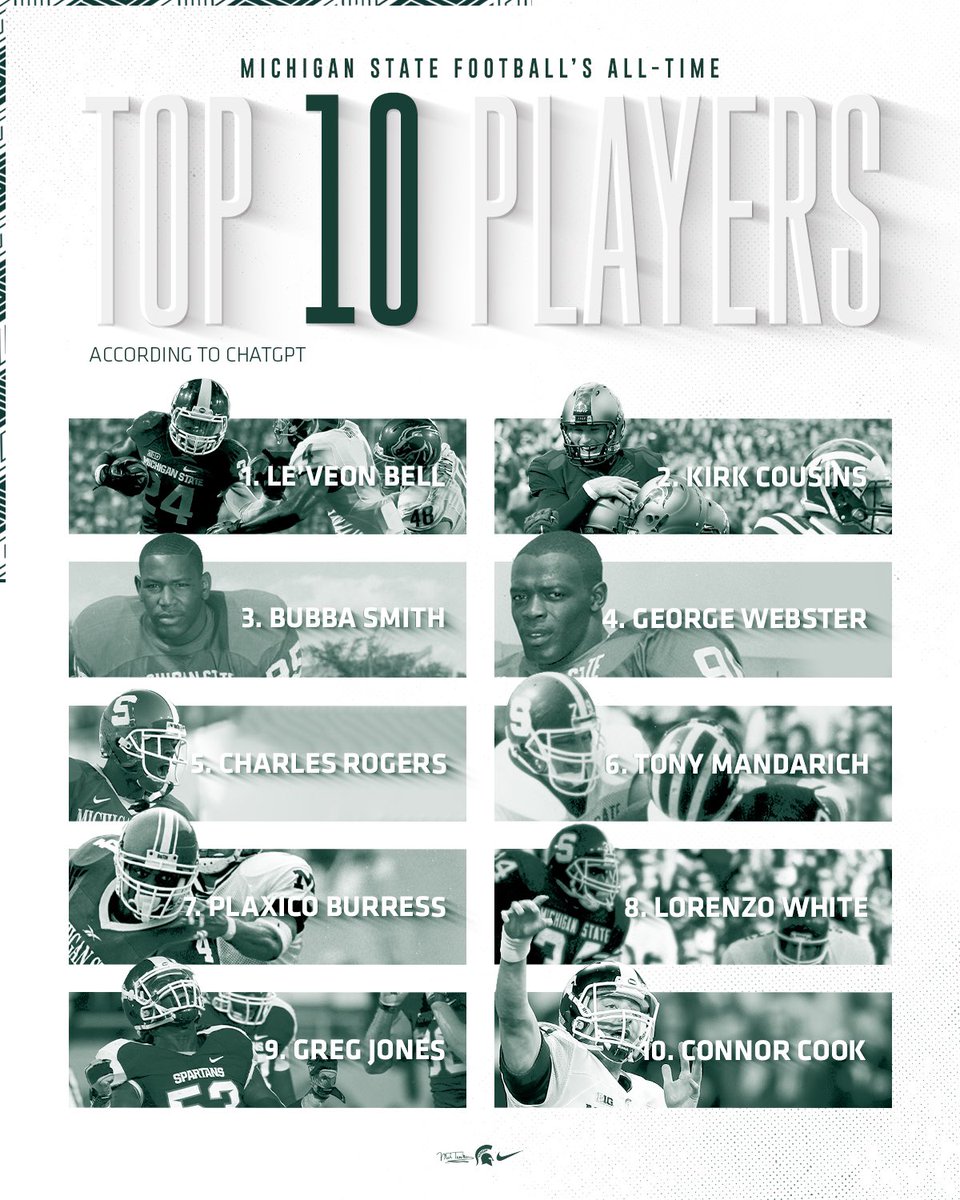 Spartan Nation: This is our Top-10 All-Time players, according to ChatGPT. 

Agree or disagree? 🤔🤔

#RELENTLESS