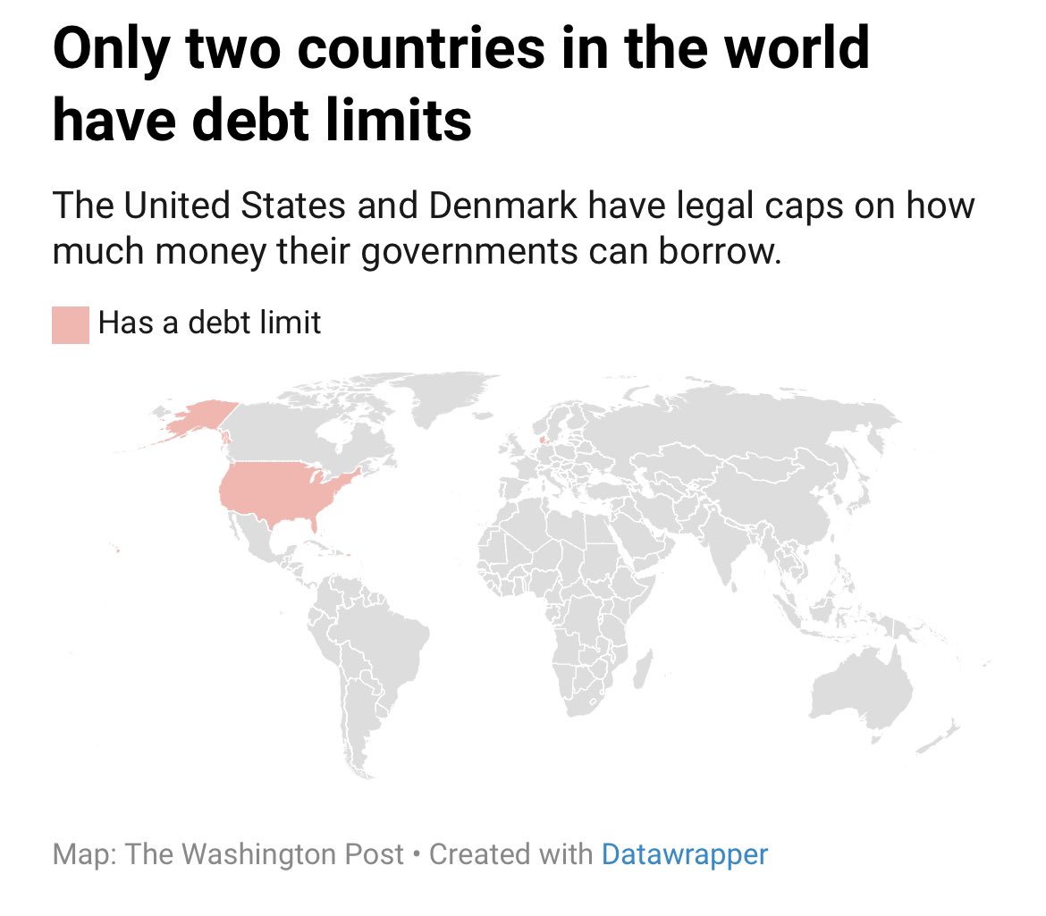 A reminder of just how stupid we are. 

“[Denmark’s] limit is set so high that it is essentially a formality and will never be crossed.”