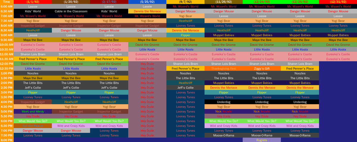 Nickelodeon Crave on Twitter: "Nickelodeon's holiday schedules over the