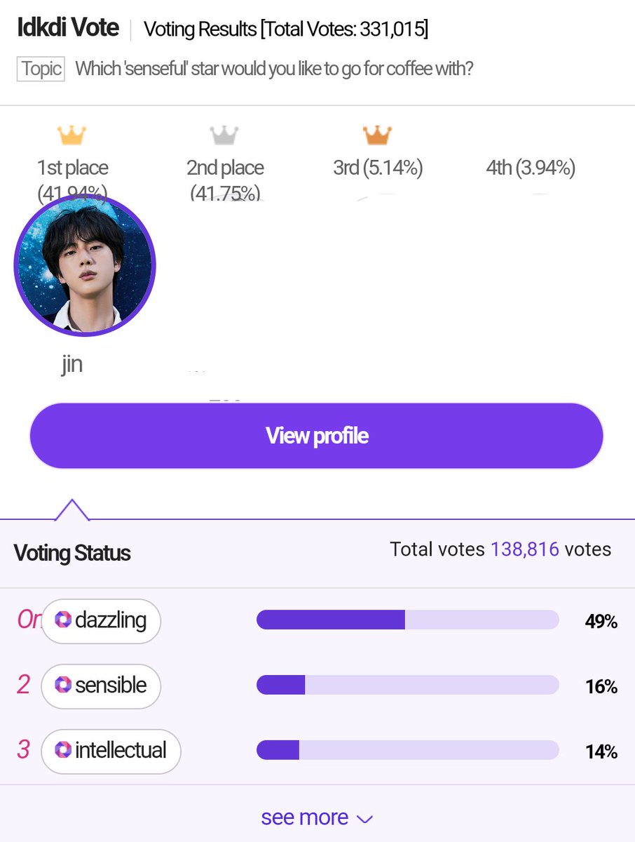 JIN VOTING TEAM (@jinvotingteam) on Twitter photo #Jin ranks ๐ฅ on DC Inside poll as
'senseful' star to go out for a coffee with! โ ๐
He received a total of 138,816 votes or 41.94% ๐ฅ
๐ Data for article & advertisements
Congratulations Jin! ๐ฅณ
Thank you so much for voting,you guys are the best! ๐๐ปโโ๏ธ๐ค
#๋ฐฉํ์๋
๋จ์ง #Jin ranks ๐ฅ on DC Inside poll as
'senseful' star to go out for a coffee with! โ ๐
He received a total of 138,816 votes or 41.94% ๐ฅ
๐ Data for article & advertisements
Congratulations Jin! ๐ฅณ
Thank you so much for voting,you guys are the best! ๐๐ปโโ๏ธ๐ค
#๋ฐฉํ์๋
๋จ์ง