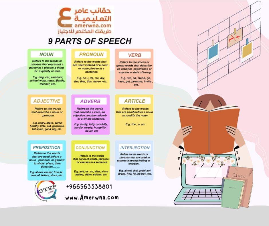 STEPzone_'s tweet photo. أجزاء الكلام في اللغة الإنجليزية إذا تمكنتم منها اعتبروا انكم قطعتم مشوار عظيم جداً في اللغة 🤩
موضحة بشكل مفصل في بكج الدورة المسجلة بالأمثلة والشروحات باللغتين العربية والإنجليزية
تجدونها في الموقع بسعر ١٩٩ ريال فقط 😍
https://t.co/Zf0ywAXmz8
#اختبار_ستب
#steptest https://t.co/cVxnpTivbY