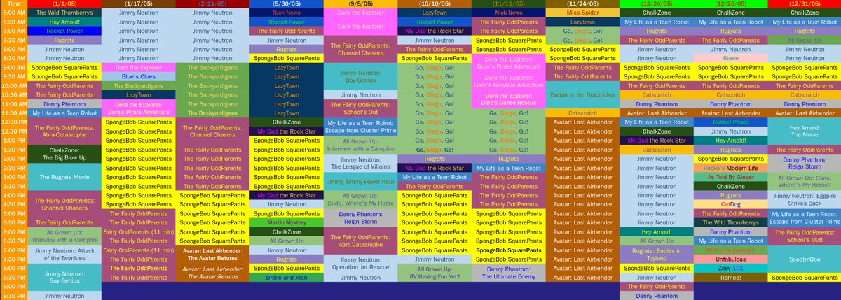 Nickelodeon Crave on Twitter: "Nickelodeon's holiday schedules over the