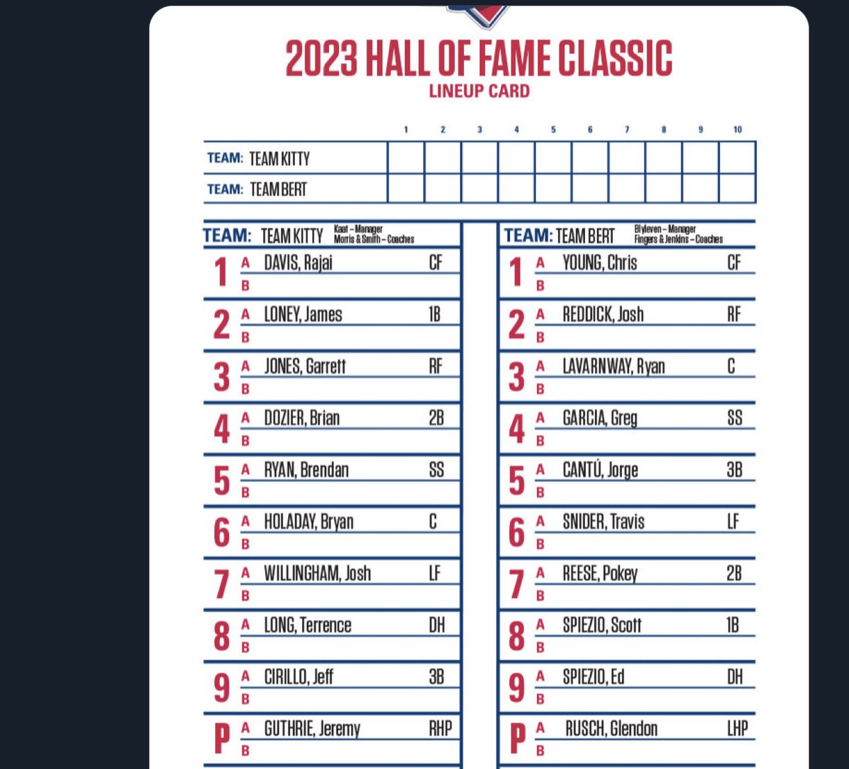 James Loney (@james__loney) on Twitter photo Catch me in today’s <a href="/baseballhall/">National Baseball Hall of Fame and Museum ⚾</a> of Fame Home Run Derby in Cooperstown,NY at 9am PT and and game at 10am PT at facebook.com/baseballhall.  Catch me in today’s <a href="/baseballhall/">National Baseball Hall of Fame and Museum ⚾</a> of Fame Home Run Derby in Cooperstown,NY at 9am PT and and game at 10am PT at facebook.com/baseballhall. 