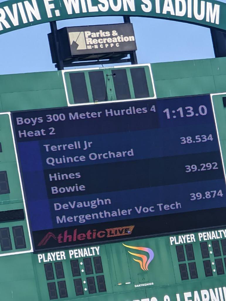 STATE CHAMPION‼️

Roberto Terrell is the 4A Boys State Champion in the 300 Hurdles. One of the most accomplished track athletes in school history goes out a state champ!

@QOHSPrin_Thomas <a href="/QOSportsNet/">QO Sports Network</a> <a href="/QOBoosters/">Quince Orchard Boosters</a> <a href="/QORedarmy23/">QORedarmy23</a> <a href="/QOXCTF/">QO XC/T&F</a>