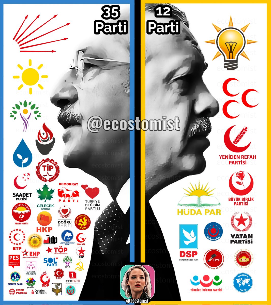 ecoyez's tweet photo. son açıklamalara göre
hangi parti hangi adayı destekliyor? https://t.co/POQegNft2N