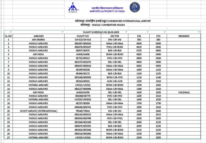 #AAI #Coimbatore_International_Airport
@aaicbeairport
#Update:Arrival/Departure flight schedule for 28.05.2023
#aaicares
#WearAMask 
@AAI_Official
@AAIRHQSR 
@PIB_India
@pibchennai
@IndiGo6E
@airvistara
@airindiain
@flyscoot
@airarabiagroup
@MoCA_GoI