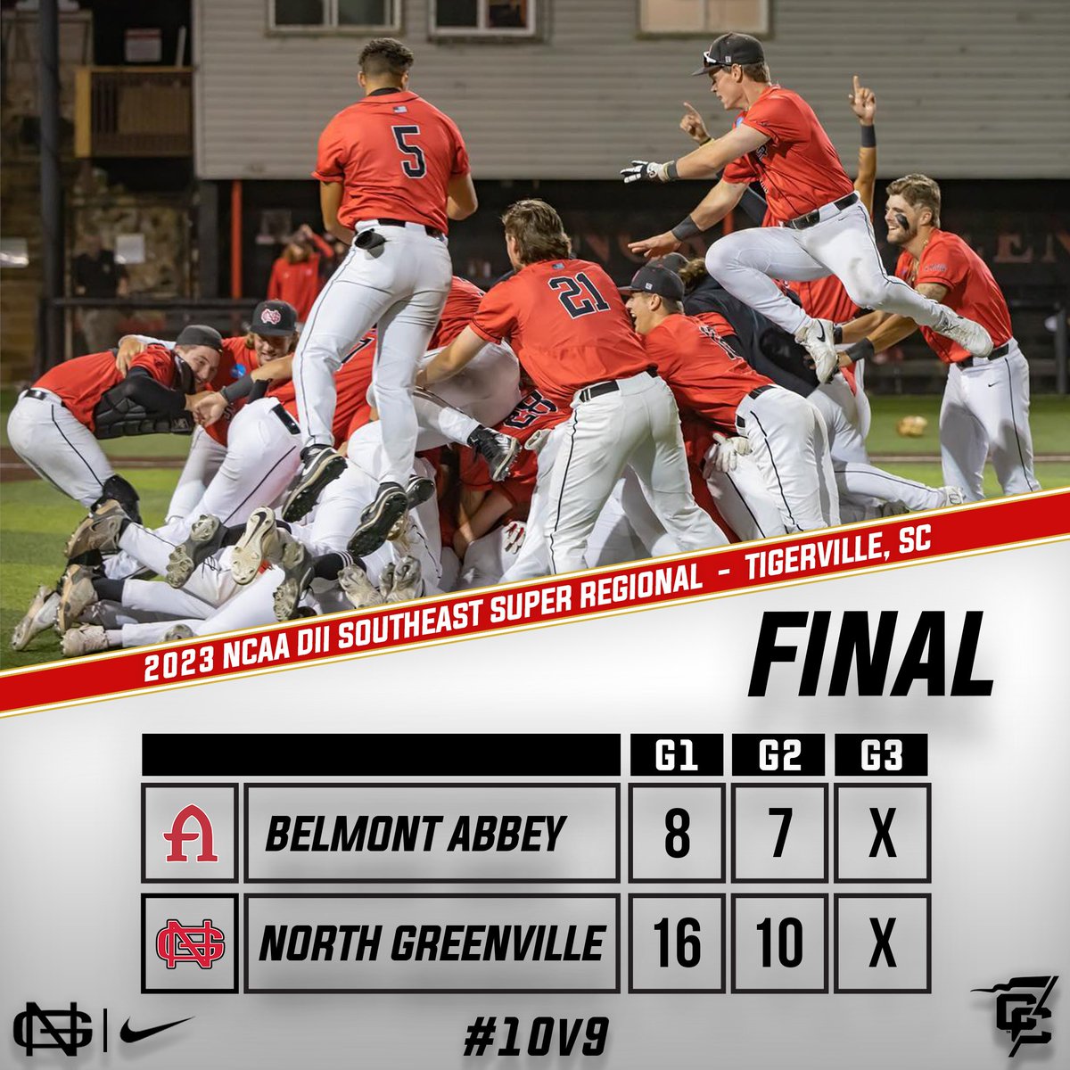 North Greenville Baseball tweet media