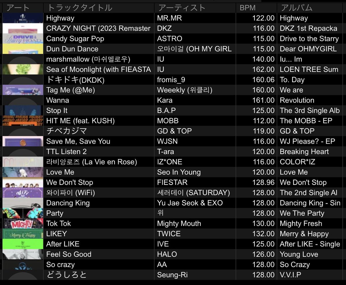 昨日のセトリをあげて欲しいというリクエストを頂いたので貼りまーす
#DRUNK34