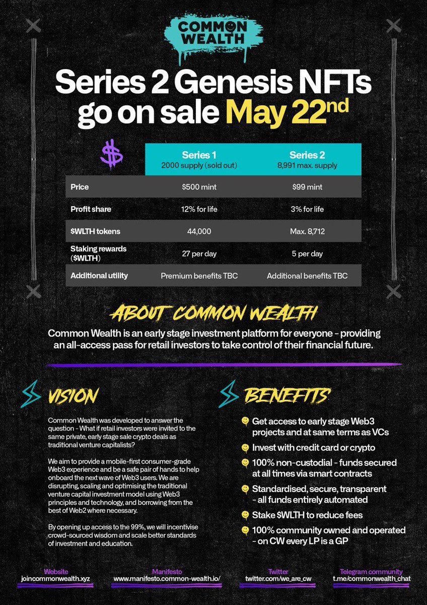 UnblockableThe's tweet image. The minting for whitelists and free mints is now live.

 Don&apos;t miss your chance to be part of this revolutionary platform.

Visit genesis.common-wealth.io and secure your spot in the Genesis Series 2 #NFTs sale. Act fast, as sales end on May 31st! ⏰

#joincommonwealth #AllStreet