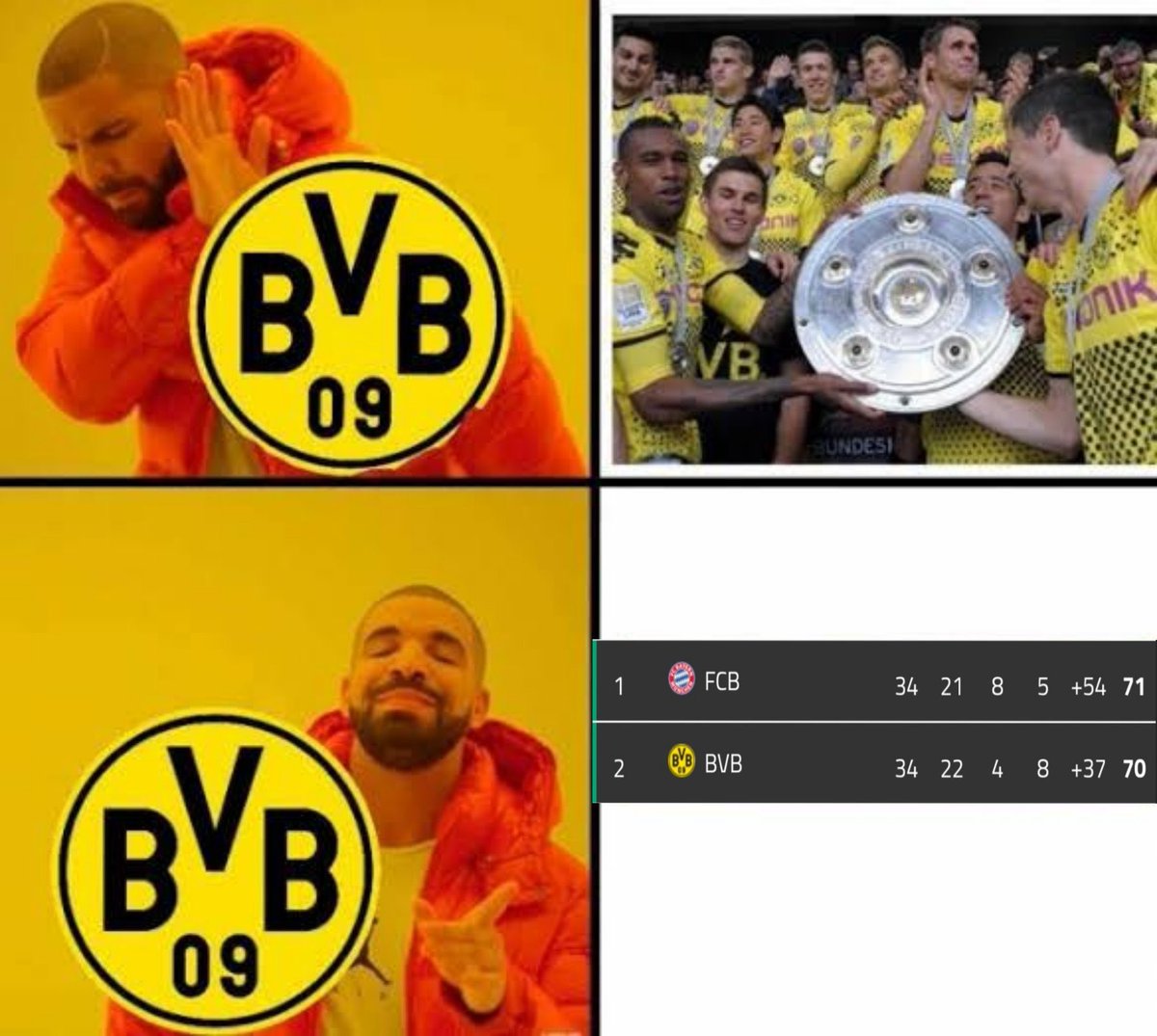 Out Of Context Football (@nocontextfooty) on Twitter photo 