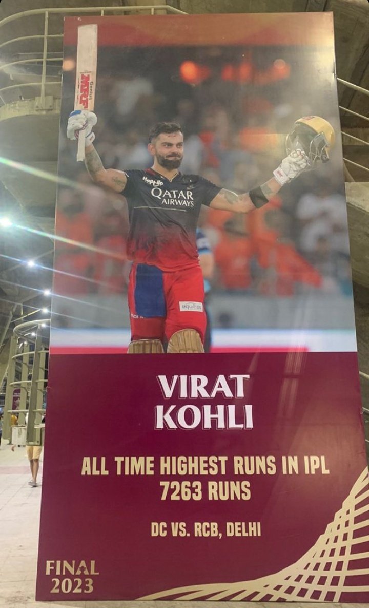 CricCrazyJohns's tweet photo. Virat Kohli's poster in Narendra Modi Stadium.

The King of world cricket. https://t.co/oIt65gnEa1