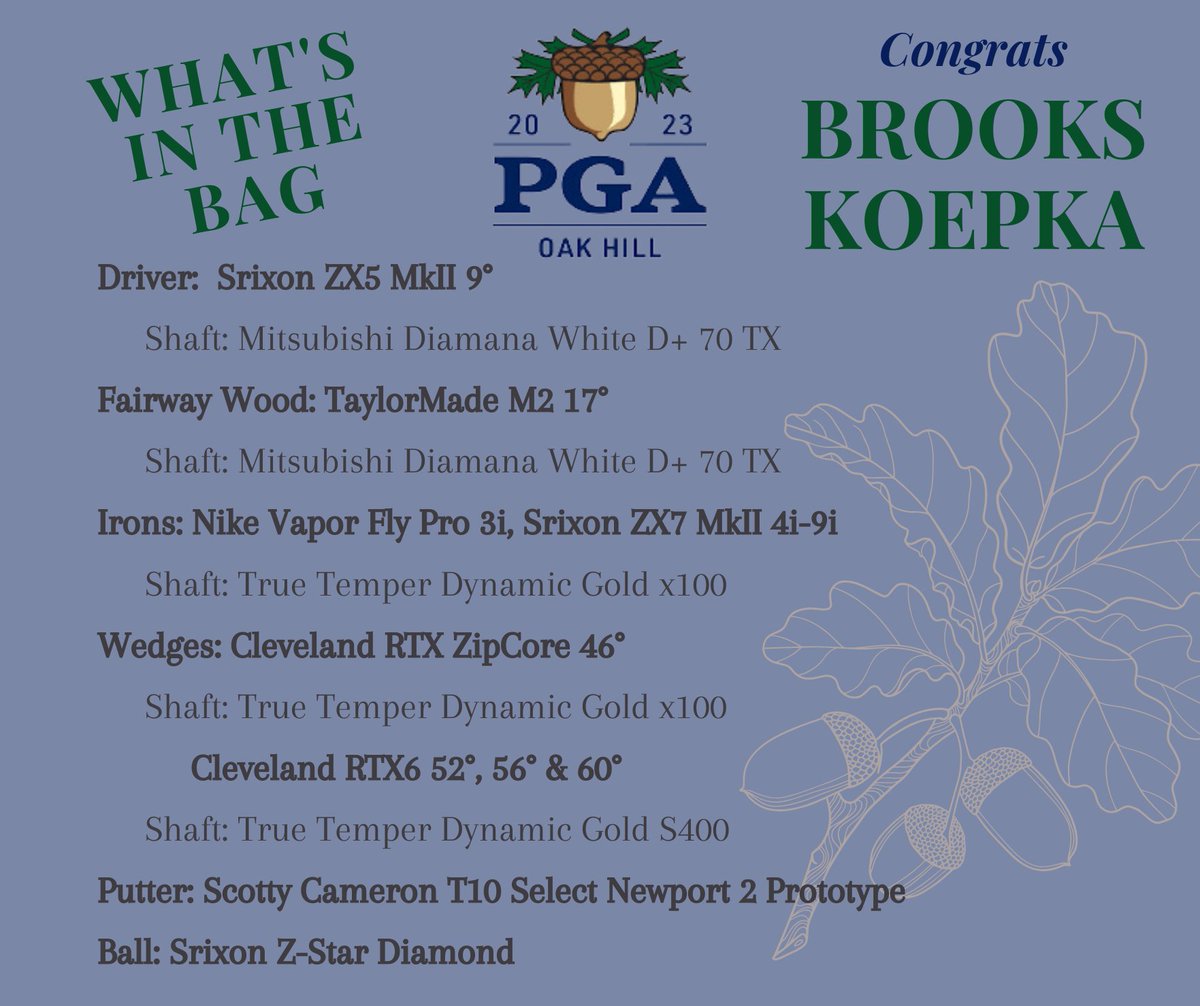 thegolfstation's tweet photo. 🏆Congratulations @BKoepka! @SrixonGolf released the MkII Driver this Spring. It is awesome! 👀 Look at what else is new and winning! 👀 @ClevelandGolf @ScottyCameron @TaylorMadeGolf 
Find your winning combination! #getgolfstationfit #fitherebuilthere https://t.co/cOuf5GSHlr