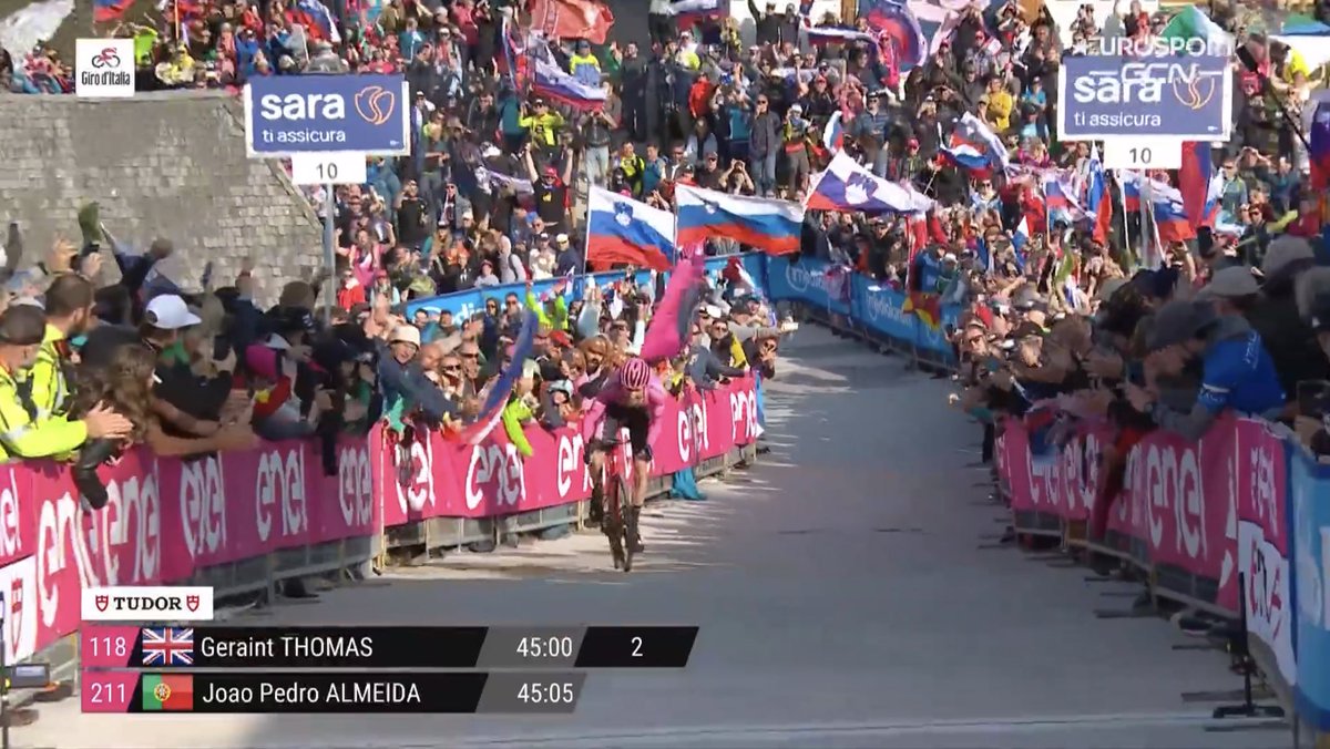 What a race he’s given us. Chapeau G, a fighter till the end. But we won’t have our pink panther in Rome 💔