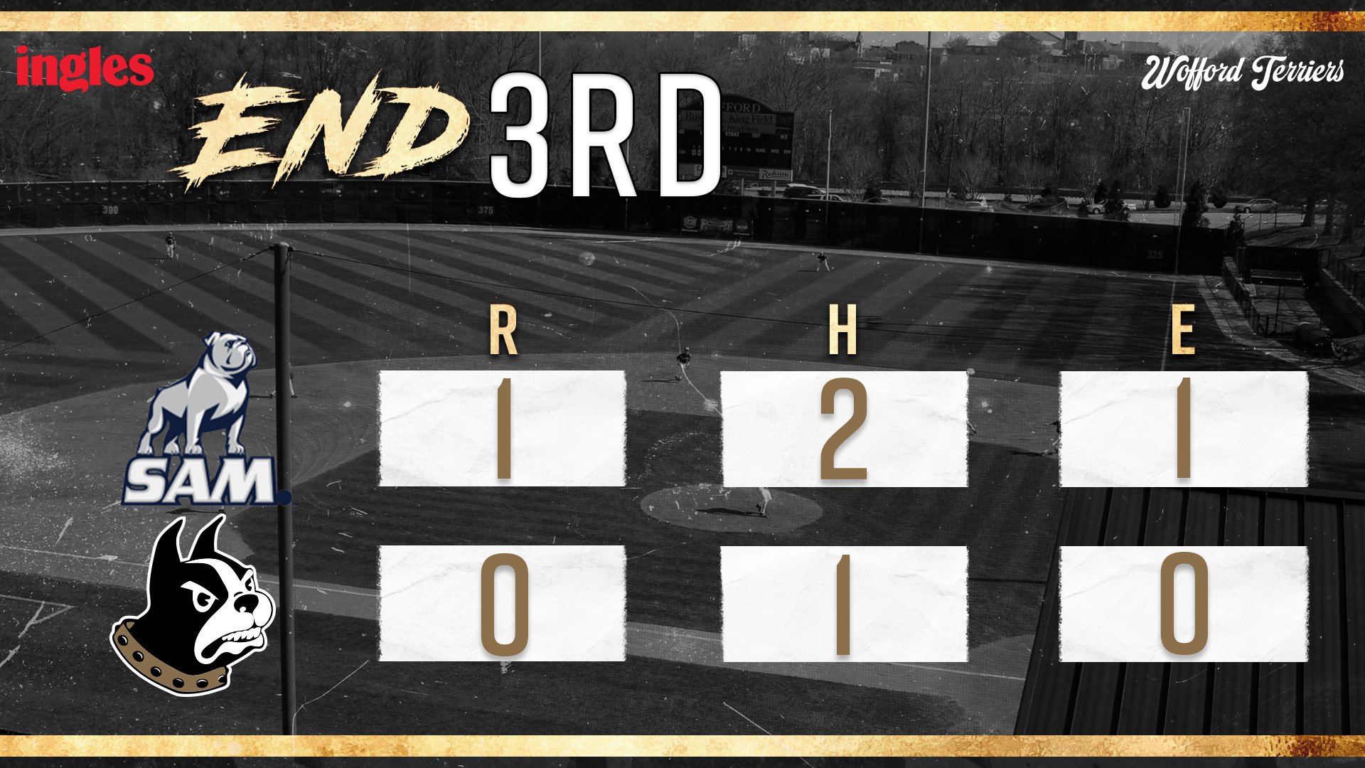 Wofford Baseball (WoffordBaseball) / Twitter