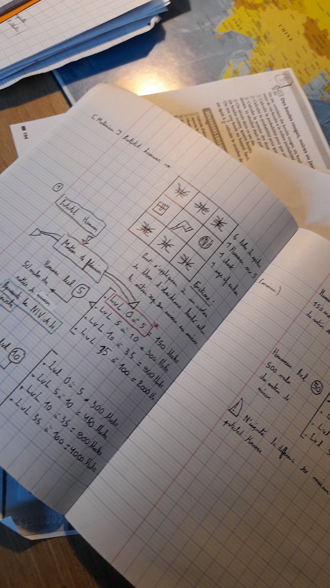 Bon... je bosse toutes les nuits sur le serveur pour qu'on avance :/