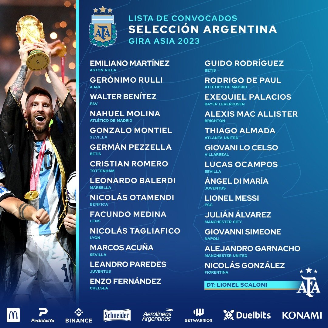 🚨 RESMI! Squad timnas Argentina untuk pertandingan FIFA Match Day melawan timnas Australia dan timnas Indonesia!

Ada Lionel Messi coy!!!

🇮🇩🇦🇷