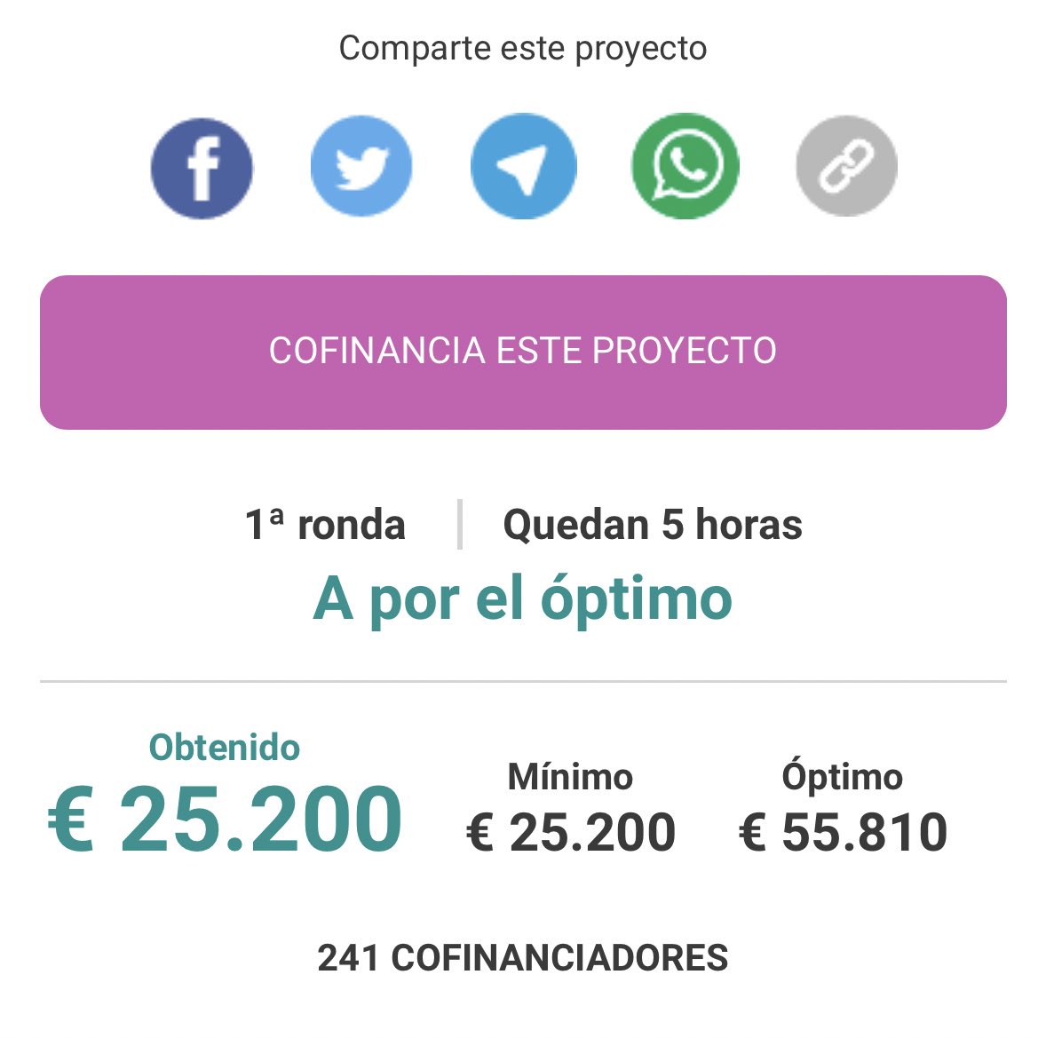 Una gran persona ha hecho nuestro sueño verdad, nos ha donado 5 mil 😍 ya hemos logrado el mínimo de nuestro crowdfunding en <a href="/goteofunding/">𝗚𝗼𝘁𝗲𝗼</a>.

Baynana es posible gracias a esta persona anónima y a 241 otras donantes. 

goteo.org/project/hagamo…