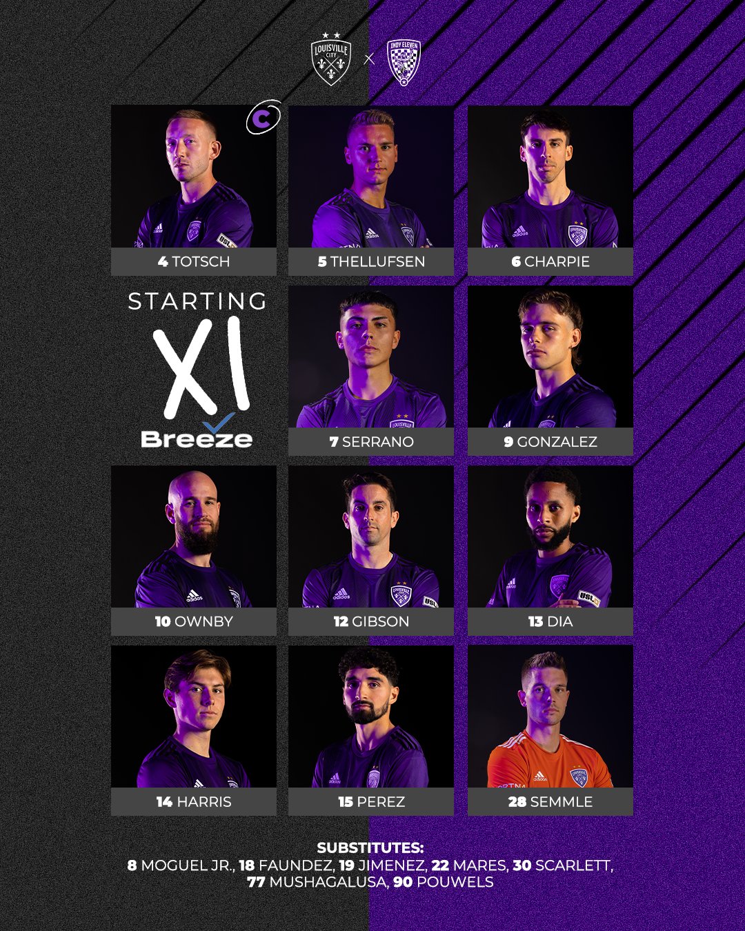 How To Get FIFA 22 Twitch Prime Rewards