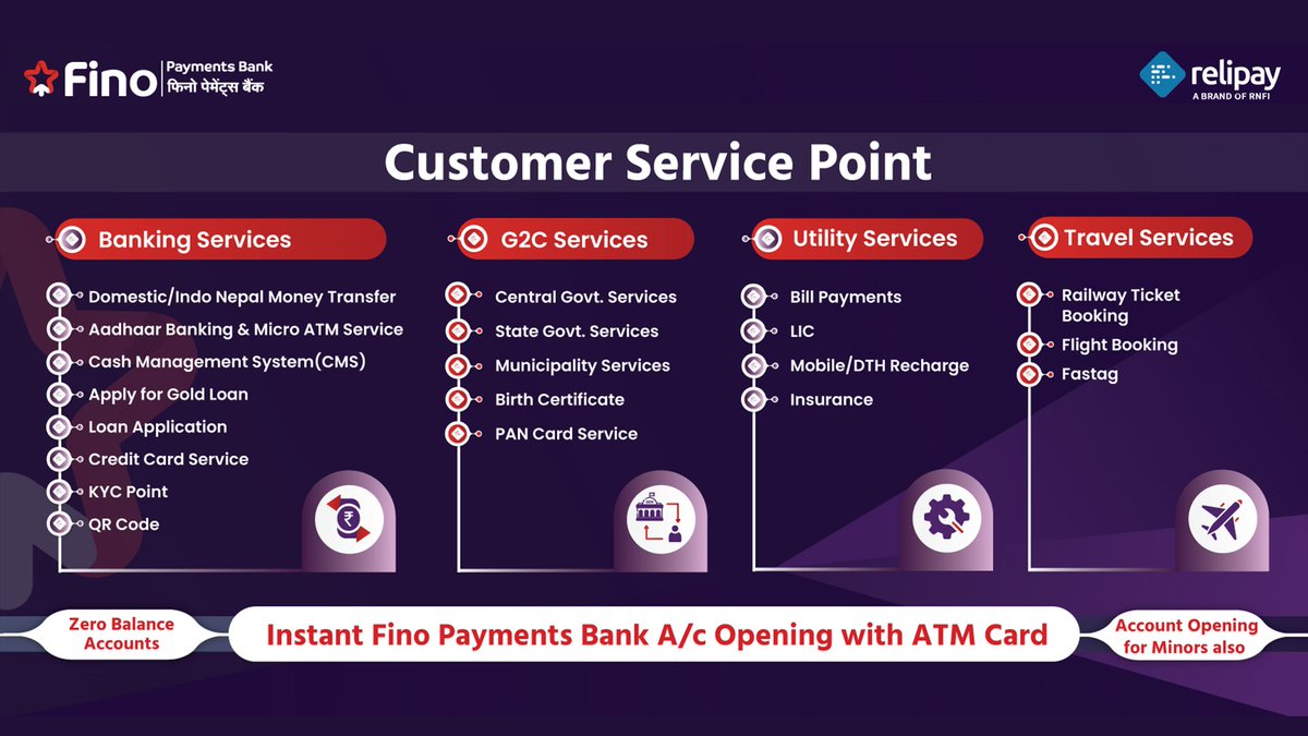 RNFI Services tweet media