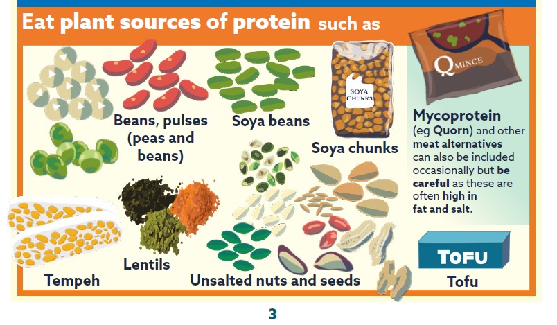 sjoshimd's tweet photo. I love this handout! Can't say enough about it! Perfect for patients with kidney disease eating a plant-based diet!

https://t.co/dbR73bn7HF

Thank you to @bda_renal and @plantbasedhpuk for making it! https://t.co/8uwf14QGxx
