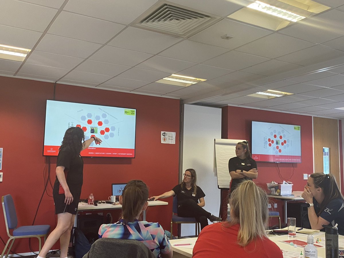 ScreenJ's tweet image. Thank you @StaceyMiless @lu_dms for the opportunity to deliver at @GlosFA Women’s Coaching Day last weekend. Translating some academic work to practice, as well as contribute out on the pitch. The conversations showed the power of these kinds of events for coaches. #connectivity