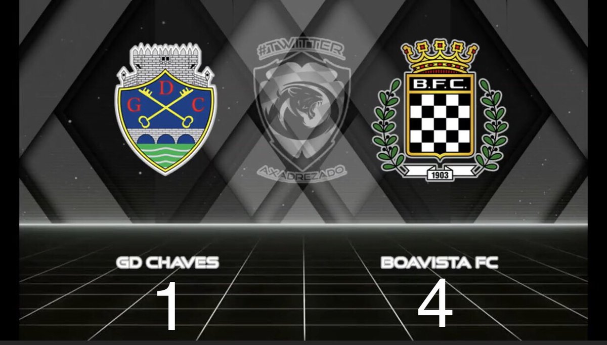Resultado Final

GD Chaves 1 🆚 Boavista FC 4

#universoaxadrezado #boavistafc