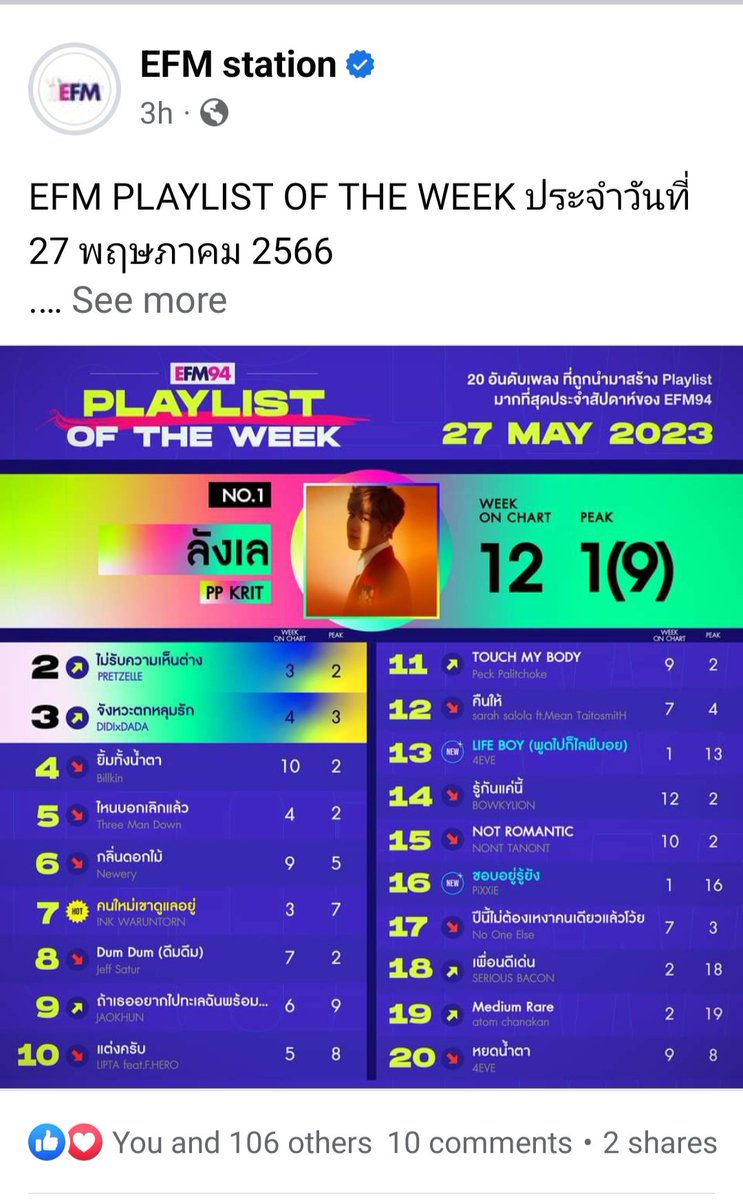 facebook.com/17604959243731… EFM PLAYLIST OF THE WEEK ประจำวันที่ 27 พฤษภาคม 2566

NO.11 TOUCH MY BODY - Peck Palitchoke 🎤❤️ #EFM94 #TouchMyBody #ทัชมายบอดี้ #เป๊กผลิตโชค #PeckPaLitChoke @peckpalit FB : EFM Station @EFM_STATION