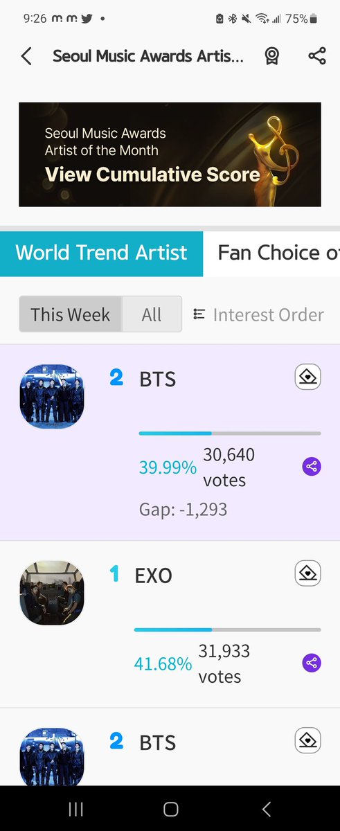 Please vote BTS on Fancast. They're slipped to 2nd place.