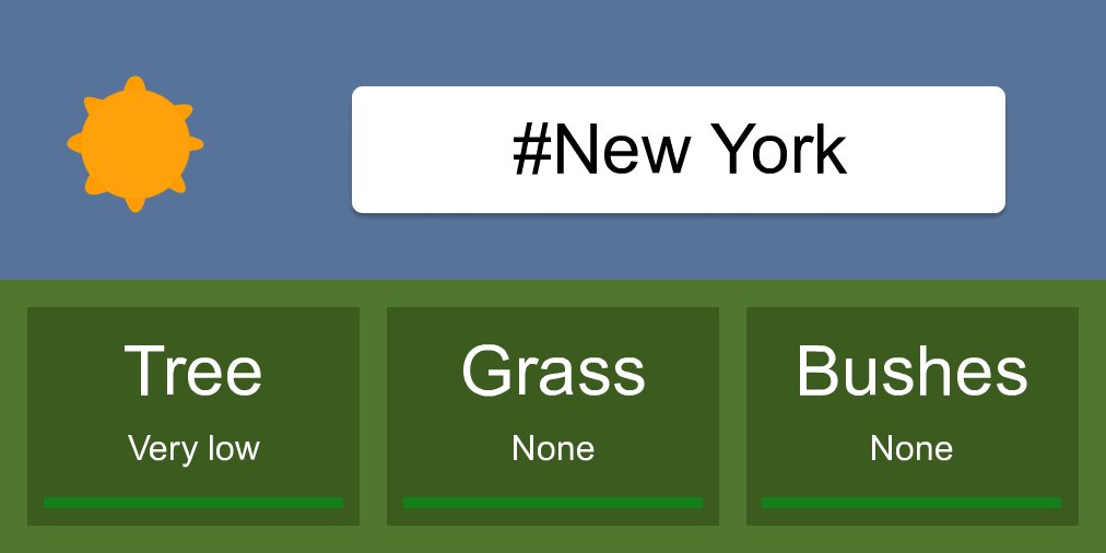 pollen.city/new-york tweet media