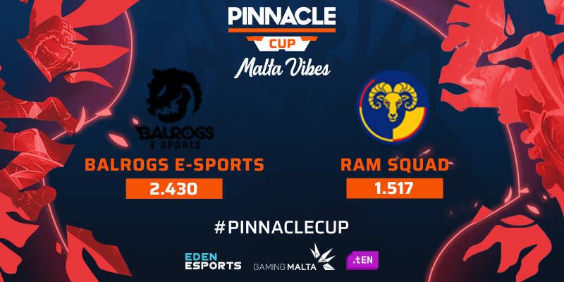 PinnacleDota2's tweet photo. UP NEXT π
@Balrogs_Esports π #RamSquad
πΊhttps://t.co/bDjbnQtLhv
#Dota2 #PinnacleCup https://t.co/iH3anm8rgV