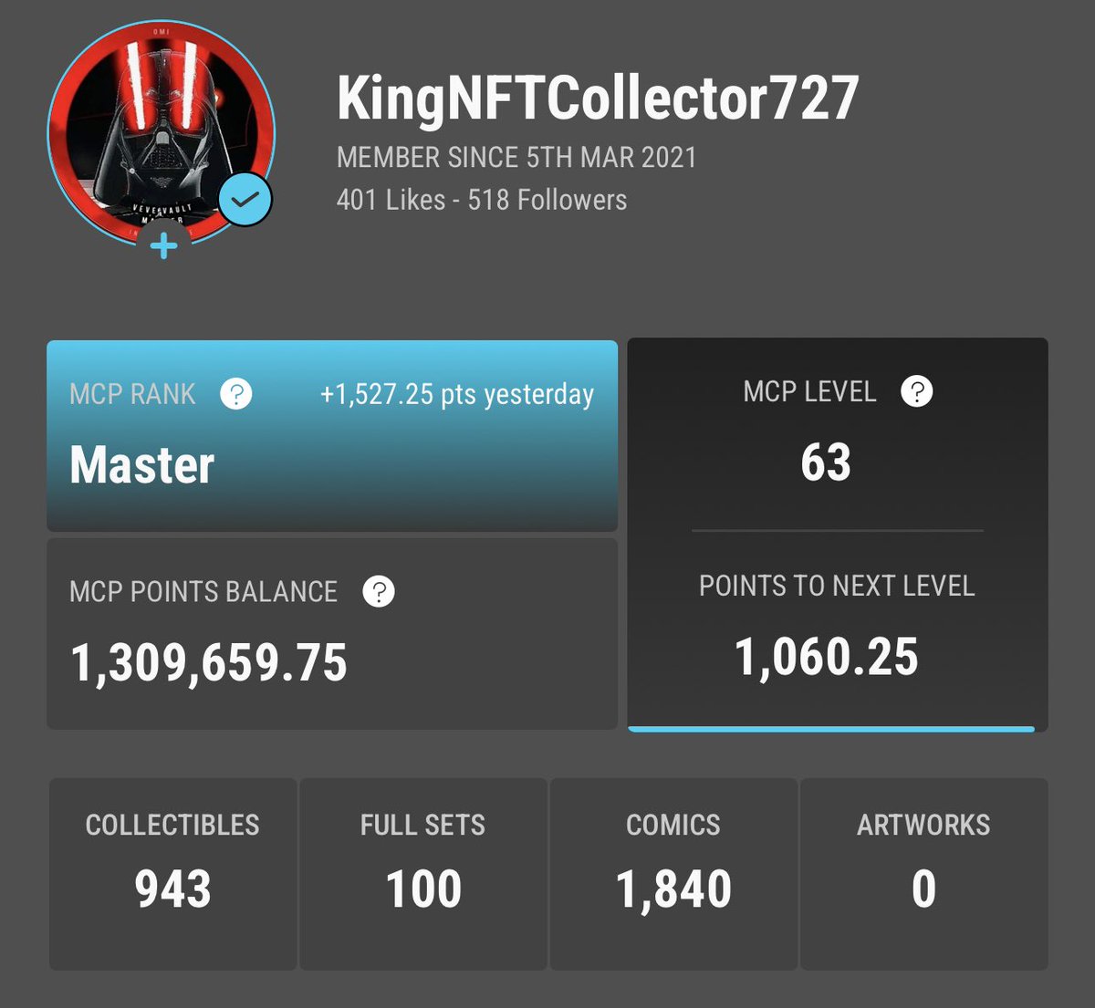 stacker727's tweet photo. Finally a new mile stone @veve_official
#NeverStopCollecting 💙(Month#27🤯)
#veve #vevefam #CollectorsAtHeart💙 https://t.co/78VKRWhHob