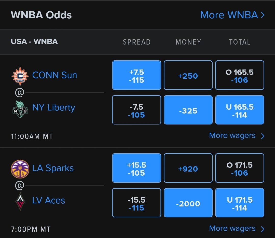 Letstalk_WNBA's tweet photo. Back tomorrow with a show.  Here's my plays for today https://t.co/uDKuA3tTyw