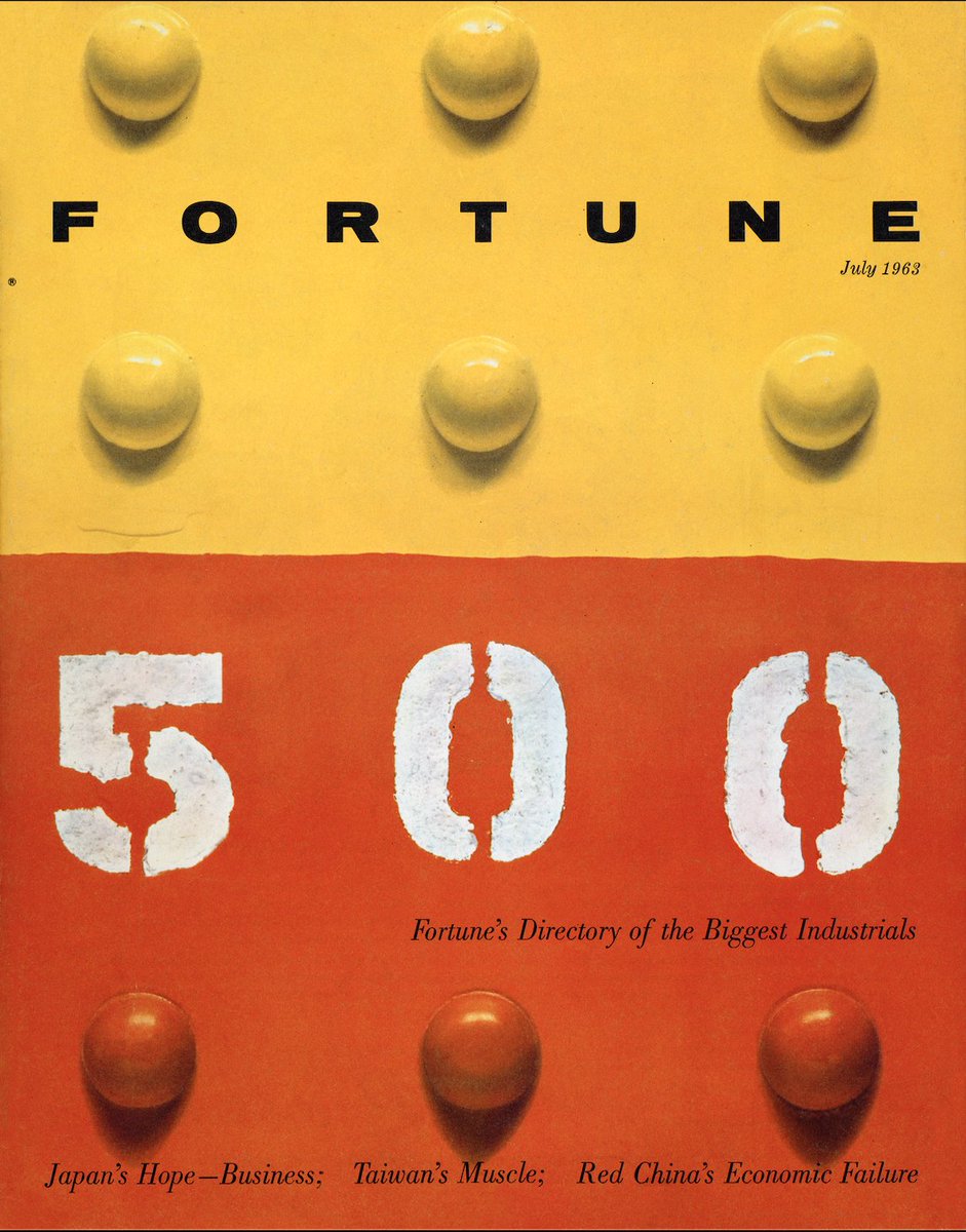 This is the Fortune 500 cover from 1963.

This issue features a story about Taiwan’s business muscle. Today, many Fortune 500 companies are pulling out of China due to its posturing around Taiwan. trib.al/WkGhiHY