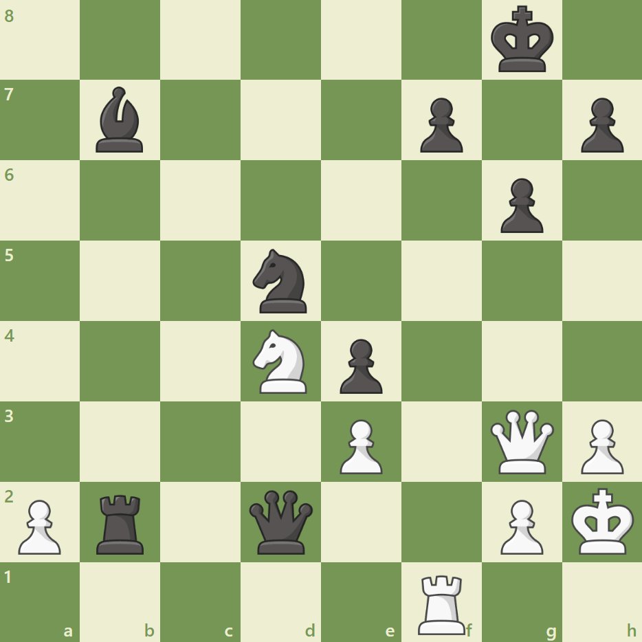 chesscom photo