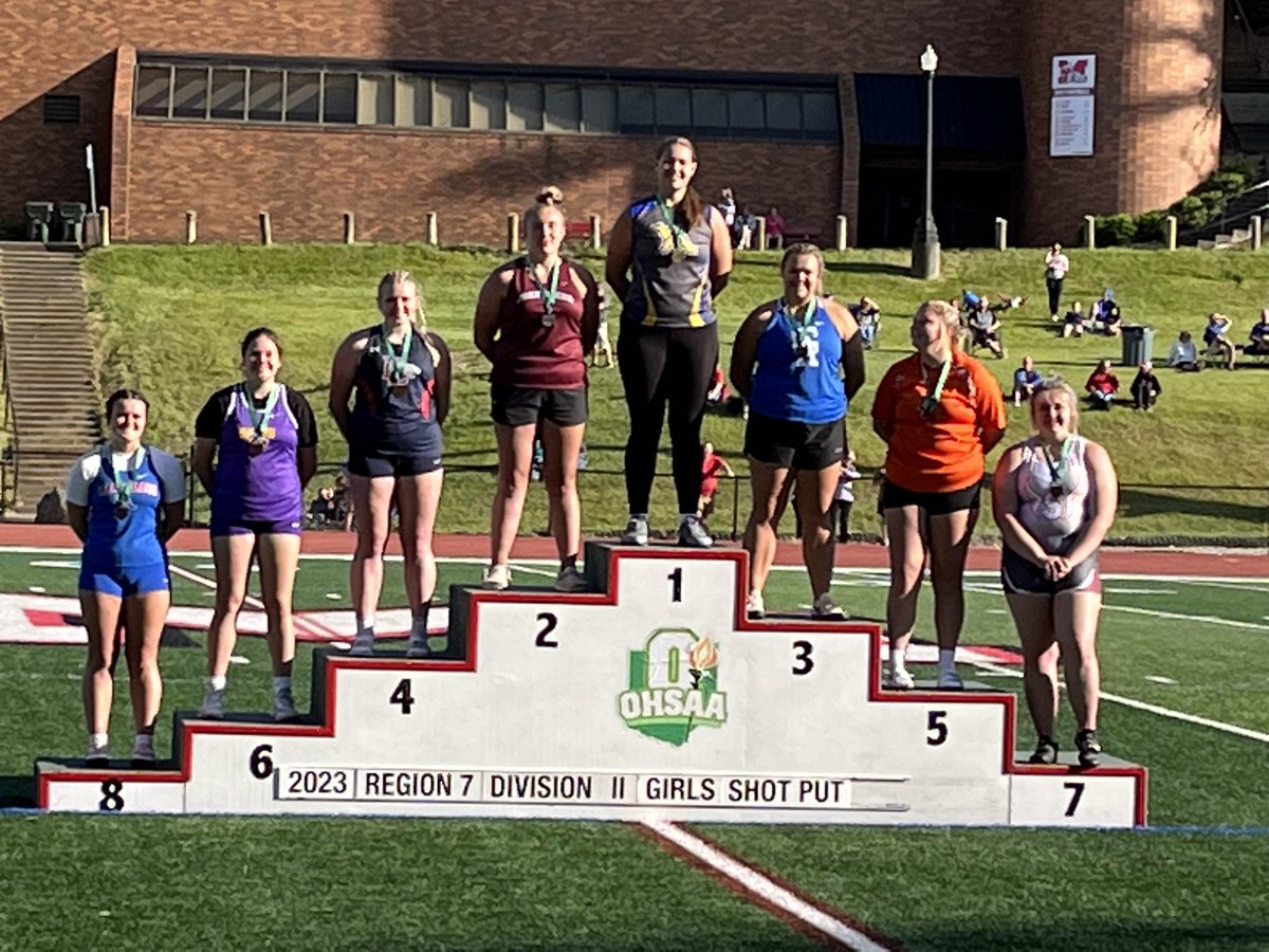 Tornado Athletics tweet media