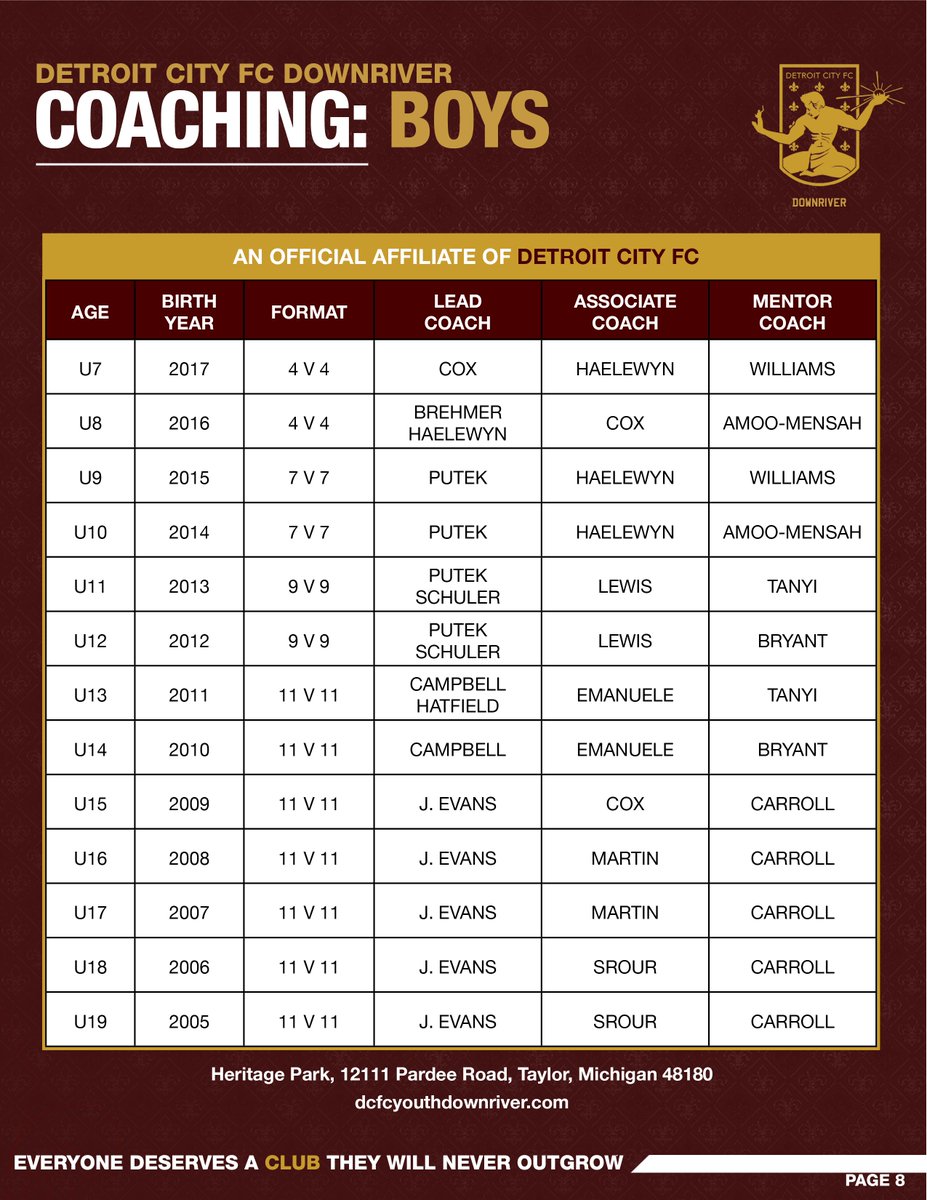 DCFCDownriver's tweet image. ⚜️ COACHING ASSIGNMENT⚜️ 2023-2024 Coaching Assignments for Detroit City FC Downriver Boys are now live! Register for Competitive Tryouts at dcfcyouthdownriver.com today! Tryouts are on June 10th and 11th at Heritage Park, 12111 Pardee Road, Taylor.